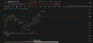 NIO said short seller report “full of unfounded information and misinterpretation”