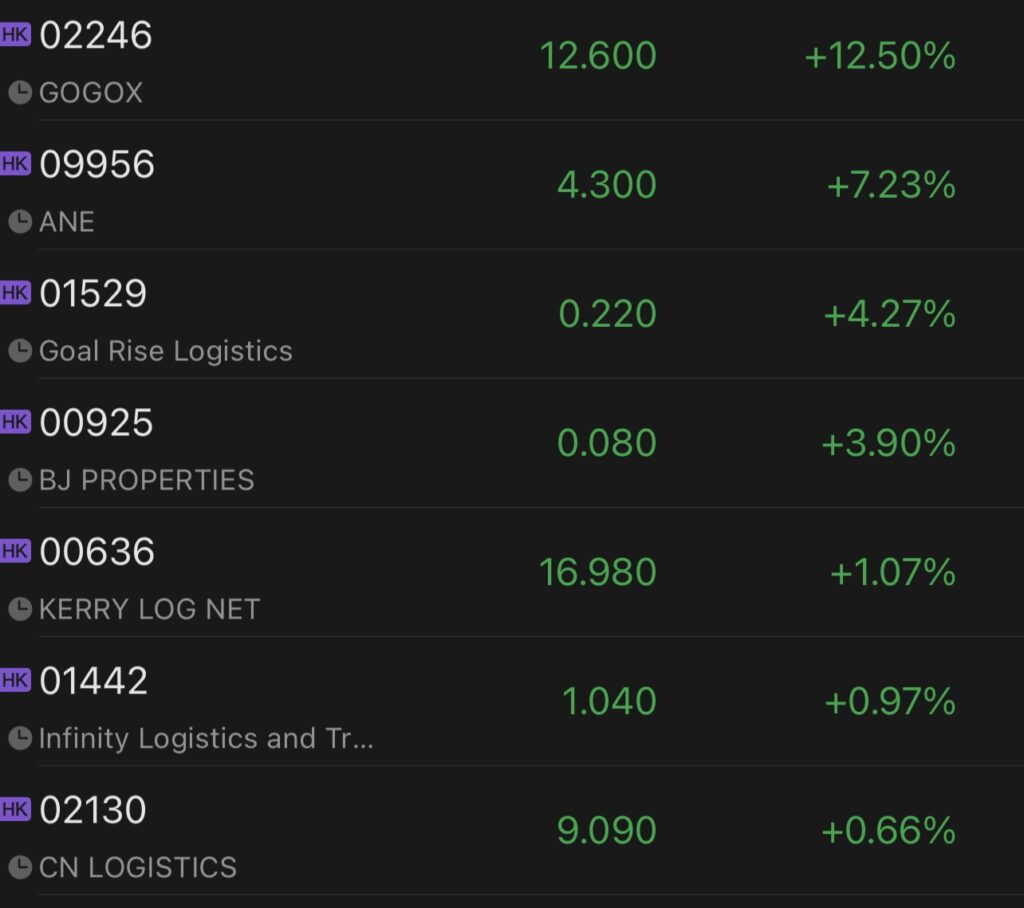 china air cargo, logistics stocks