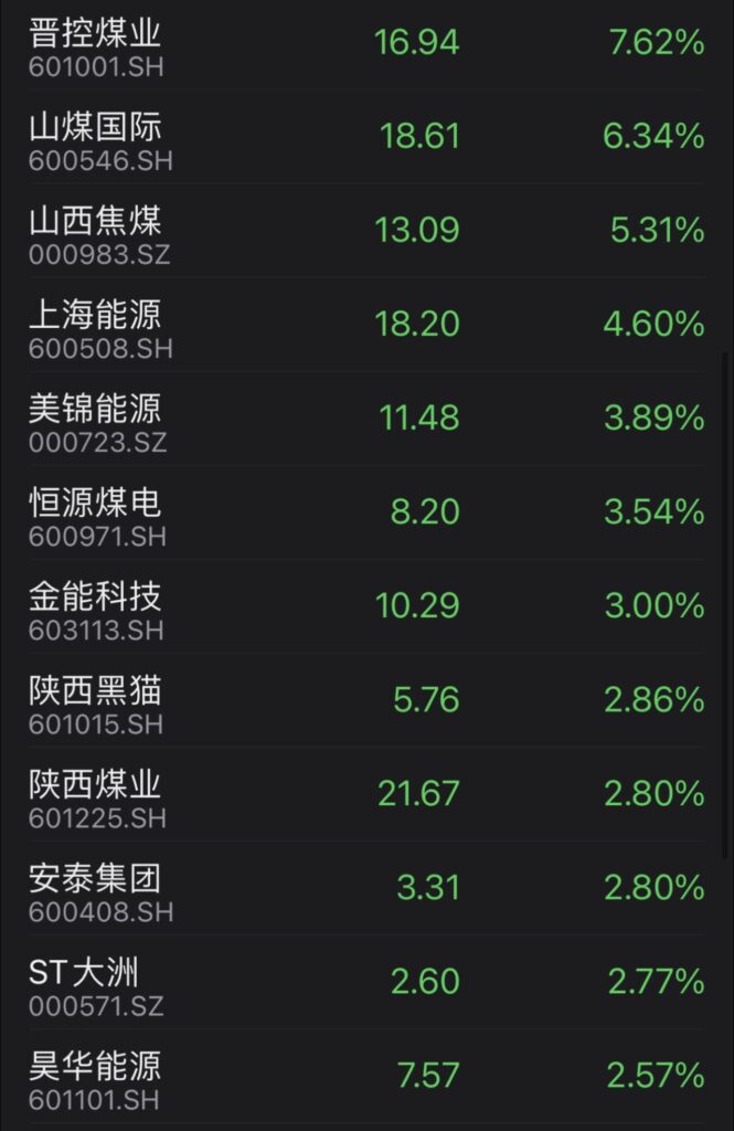 chinese coal miners