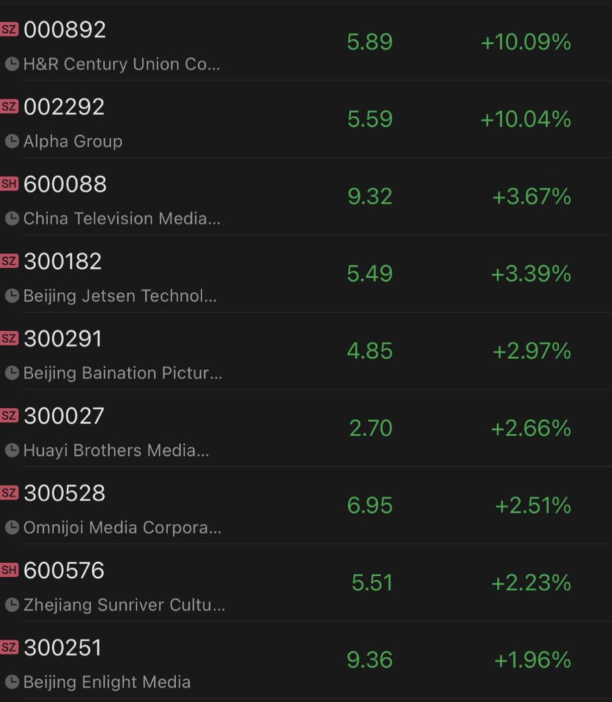 film tv production companies