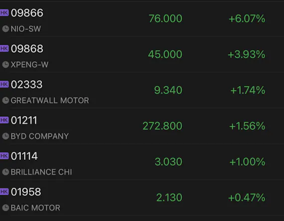 chinese carmakers