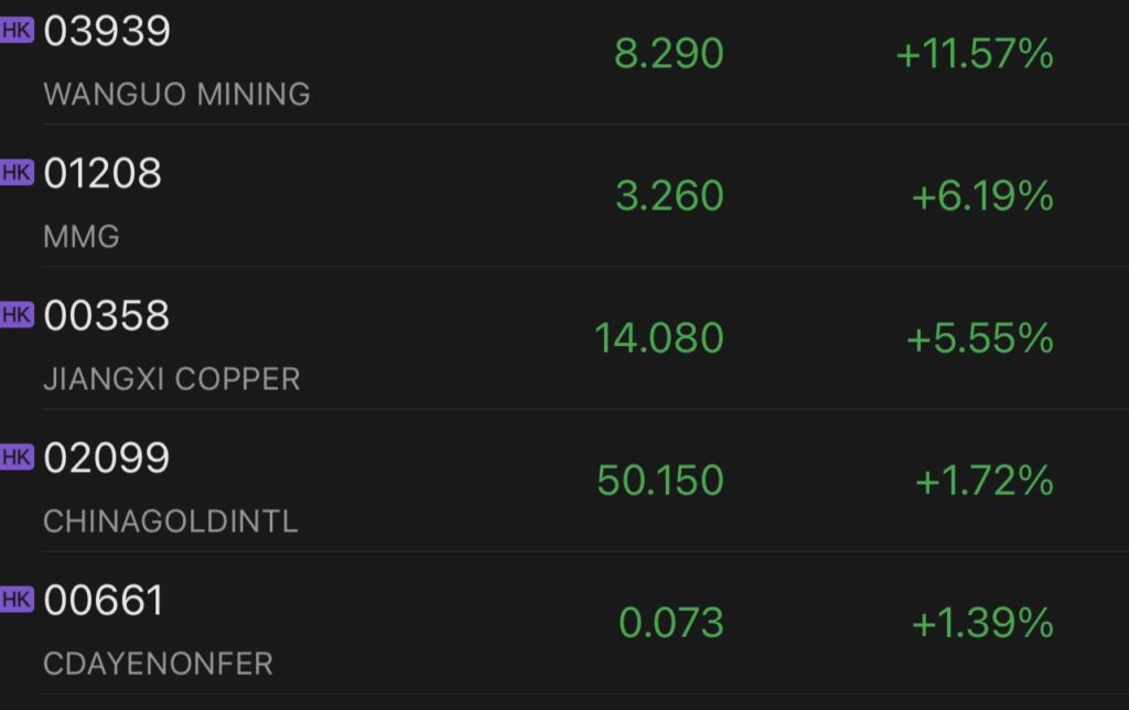 copper miners