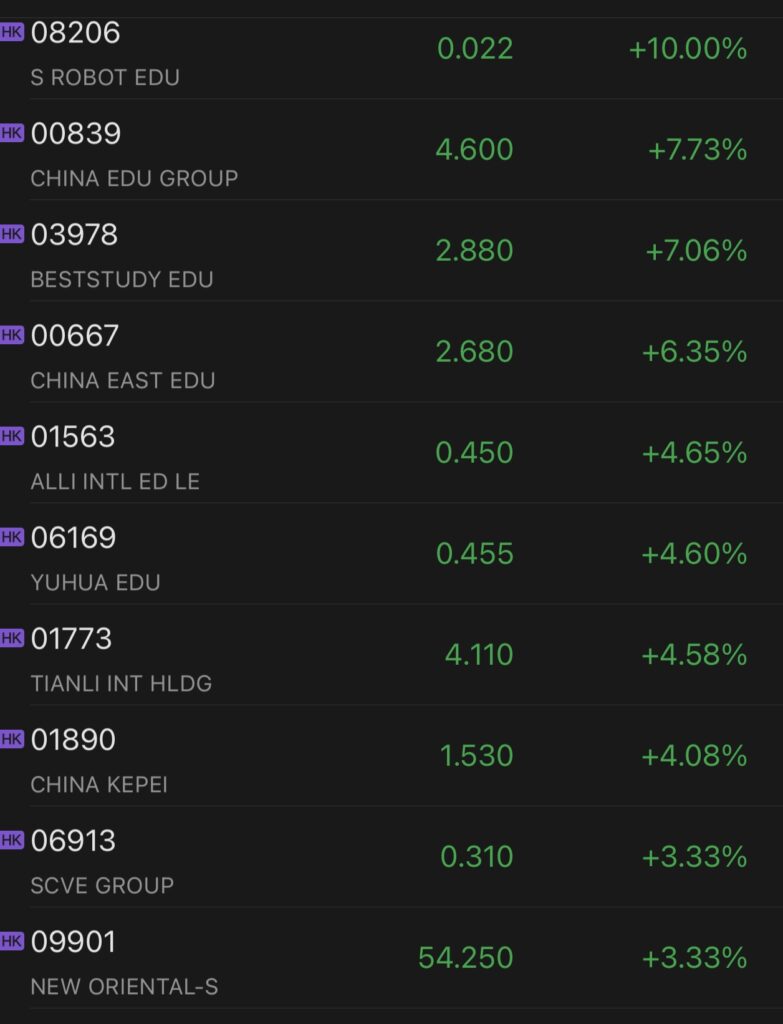 chinese education firms