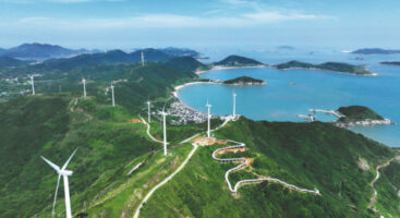 china green transition