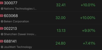 Chinese semiconductor companies rally after major industry associations urged caution in buying US chips