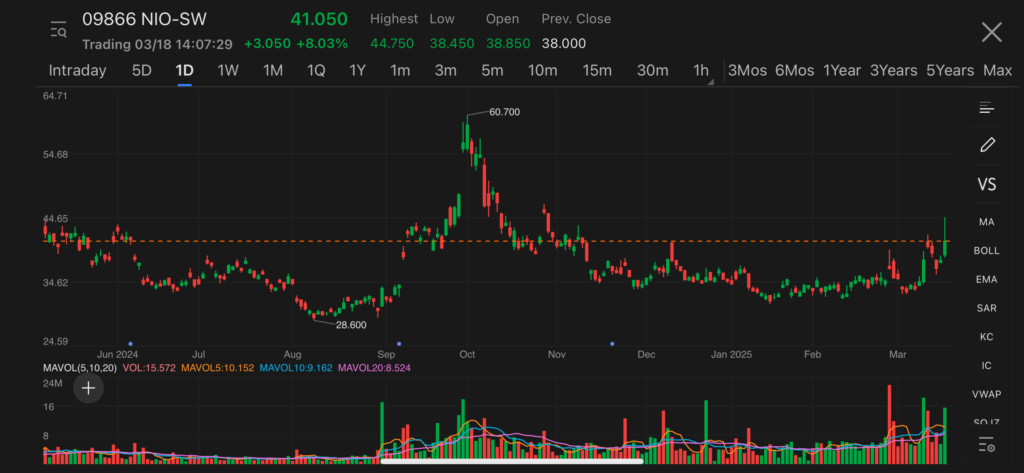 wuxi apptec