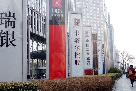 foreign banks