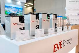 eve energy
